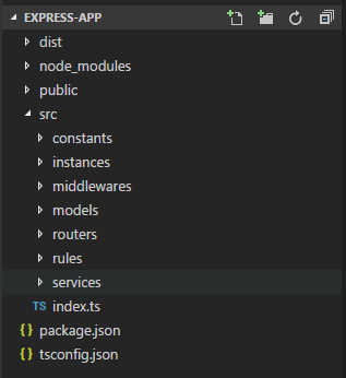 Backend with Node: Express.js, TypeScript, Sequalize | Gorrion's Blog
